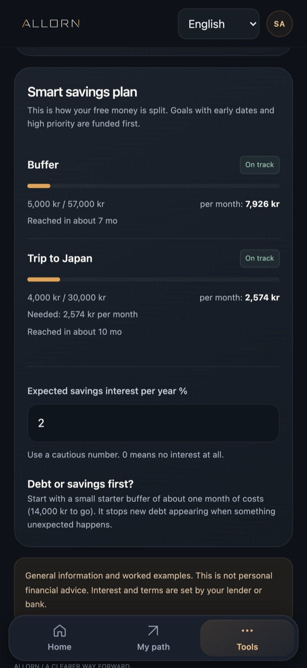 Allorn app: smart savings plan with buffer and goals