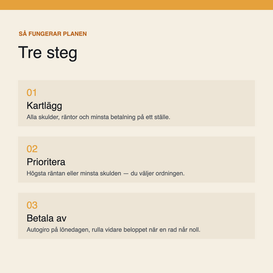 Skuldfri
