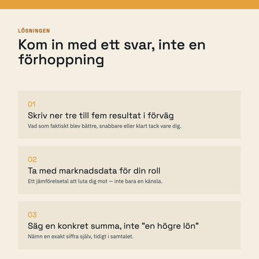 Redo för lönesamtalet?