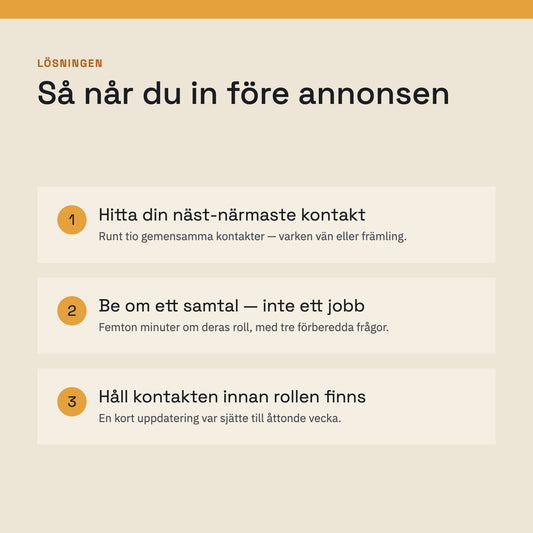 Nå chefen före annonsen
