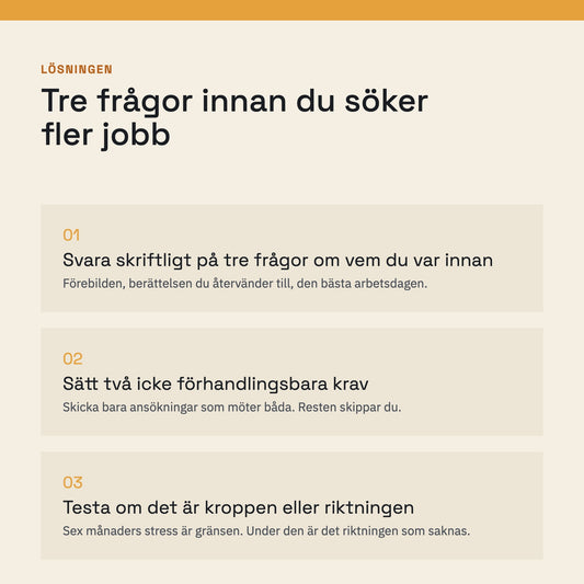 Sluta söka blint