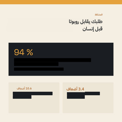 Arabic guide preview page 4