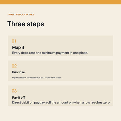 English guide preview page 2
