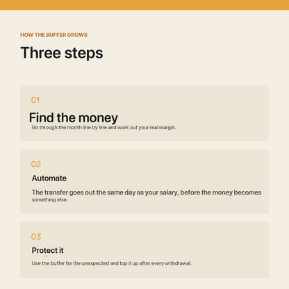 English guide preview page 2